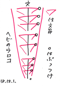 へびのウロコs.jpg