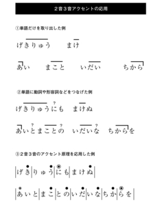 単語アクセントと2音3音の比較.jpg