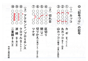 記号づけ一覧.jpg