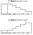 intonation.jpg